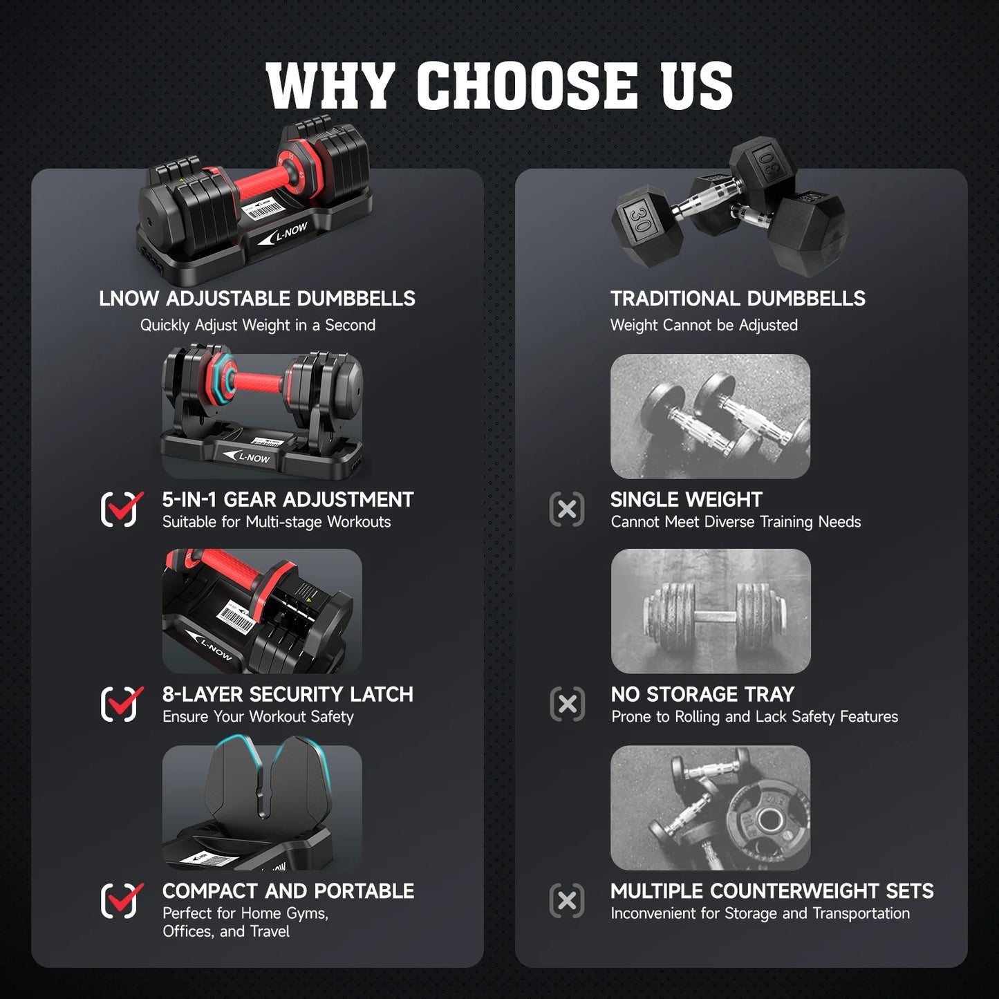 110LB Adjustable Dumbbells with High Quality Tray 15Lb to 55Lb Adjustable Dumbbell for Home Gym Exercise Equipment, ‌‌Christmas Gift